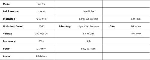 Miniatura 3 de Cloudray Ventilador industrial de 110 V 750 W 60 Hz para máquina de corte de grabado láser de CO2 media presión de ruido más bajo