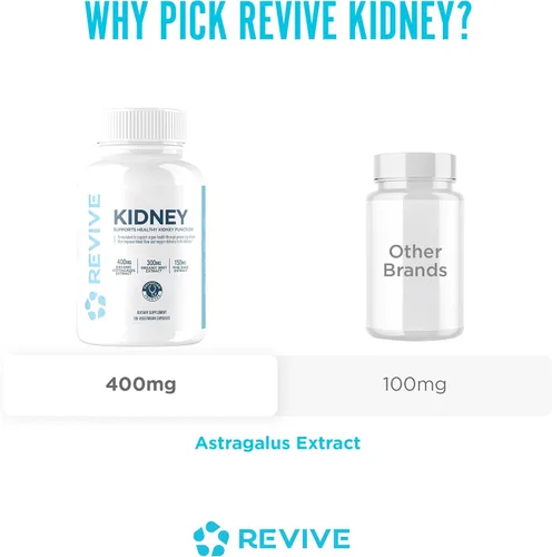 Miniatura 7 de Revive MD Suplemento de apoyo renal para hombres y mujeres – Cápsulas de limpieza y desintoxicación renal para la salud y función general – Apto