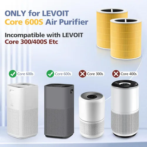 Miniatura 3 de Filtro de repuesto para cuidado de mascotas Core 600S para purificador de aire LEVOIT Core 600S y Core 600S-P, HEPA 3 en 1, carbón activado de alta