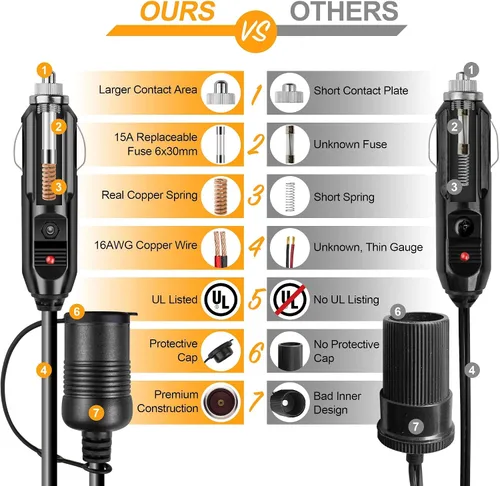 Miniatura 6 de AstroAI Convertidor de CA a CC 6A y cable de extensión para encendedor de cigarrillos