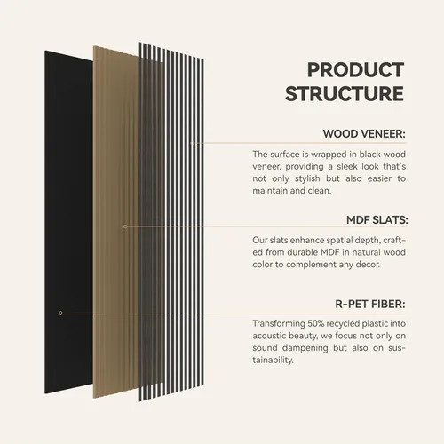 Miniatura 3 de Upick Paneles de pared acústicos de MDF que absorben el sonido, paquete de 2 paneles de pared de espuma a prueba de sonido de 94.5 x 23.4 pulgadas