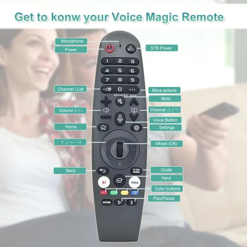 Miniatura 5 de Mando a distancia Magic Voice de repuesto para LG Smart TV, con función de puntero, compatible con televisores LG QNED, OLED, UHD 4K y 8K webOS