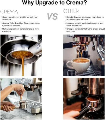 Miniatura 5 de Crema Productos de Café 54mm Portafiltro Desnudo Sin Fondo Compatible con Máquinas Breville de 54mm Incluye Cesta de Filtro de Doble Disparo