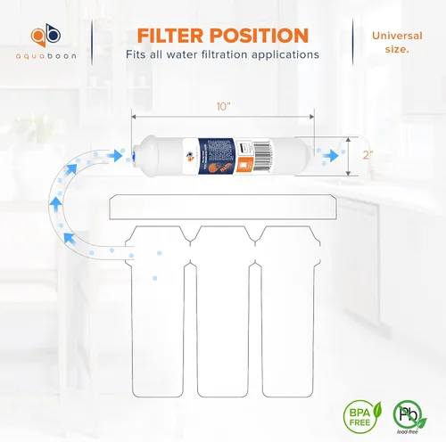 Miniatura 5 de Aquaboon Filtro de agua de carbón activado en línea T33 para refrigerador, máquina de hielo con conexión rápida para línea de agua de 1/4 compatible