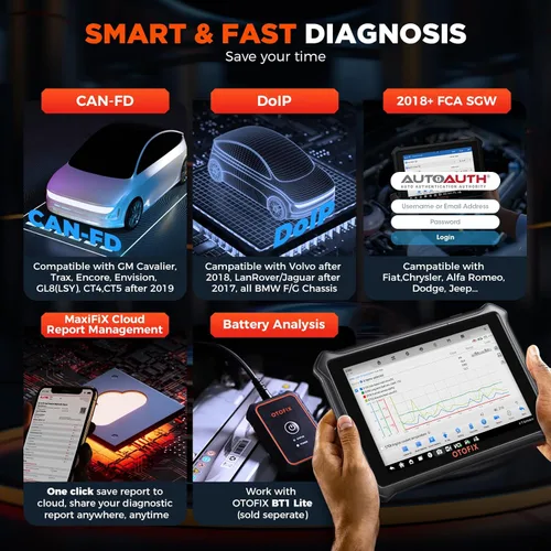 Miniatura 6 de OTOFIX Herramienta de escaneo bidireccional D1 Lite con actualizaciones gratuitas de 2 años, escáner de diagnóstico automotriz para todo el sistema