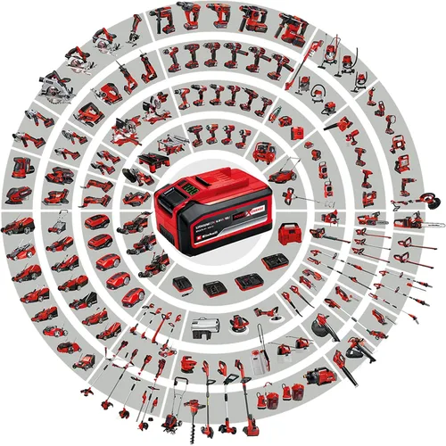 Miniatura 2 de Einhell - Compresor de aire híbrido Pressito 18V Unidad desnuda