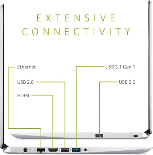 Miniatura 4 de Portátil Acer Aspire 5 Slim, pantalla IPS Full HD de 15.6 pulgadas, AMD Ryzen 5 3500U, tarjeta de gráficos Vega 8, memoria DDR4 de 8 GB, unidad
