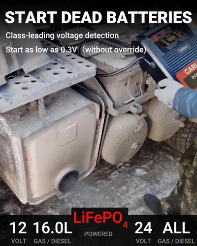 Miniatura 2 de CB40 Arrancador de alta resistencia, recarga rápida 40S, batería de 18000A 12/24 voltios para motores de gas y diésel de hasta 32 L, caja