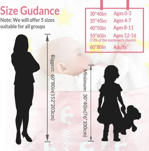 Miniatura 6 de Mantas de bebé personalizadas para niñas con nombre - Mantas suaves para bebé recién nacido - Mantas personalizadas (30-40 pulgadas)