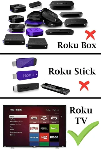 Miniatura 3 de Control remoto de repuesto para todos los televisores Onn Roku y otras marcas de televisores Roku. El control remoto viene con control de volumen