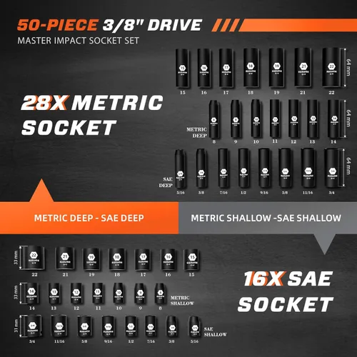 Miniatura 2 de SUZUME Juego de llaves de impacto de 3/8, acero Cr-V, 6 puntas, accionamiento de 3/8", 50 piezas métricas estándar (8-22mm) y SAE
