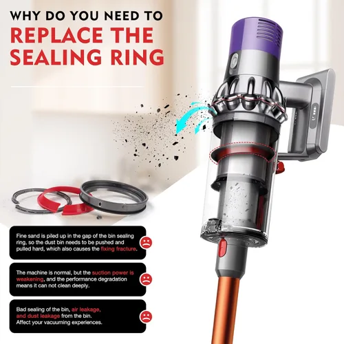 Miniatura 5 de Parte del contenedor de polvo - Anillo de sellado de repuesto compatible con aspiradora Dyson Cyclone V10 SV12, parte de copa de suciedad