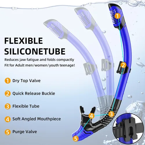 Miniatura 4 de Snorkeling Gear for Adults, Dry Snorkel Set 180° Panoramic Wide View Anti-Fog Scuba Diving Mask, Professional Snorkel Gear for Free Breathing