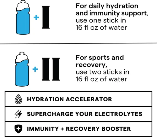Miniatura 8 de SOS Barras de polvo de electrolitos de hidratación, hidratación rápida baja en azúcar, aptas para dieta keto (8 porciones, bayas mixtas)