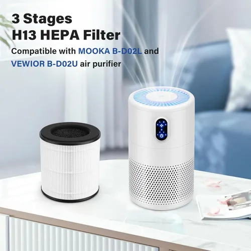 Miniatura 3 de B-D02L - Filtro de repuesto para MOOKA/KOIOS B-D02L Air Puri Fier y VEWIOR B-D02U Air Puri Fier, 3 en 1 H13 True HEPA, paquete de 2