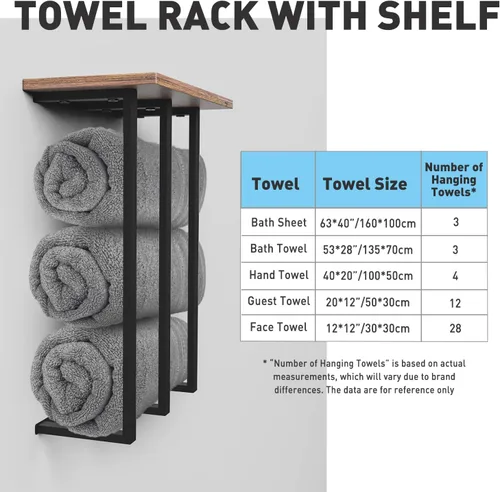 Miniatura 6 de Toallero montado en la pared con estante, hermoso almacenamiento para baño pequeño, organizador ordenado para toallas enrolladas, 3 barras de hierro
