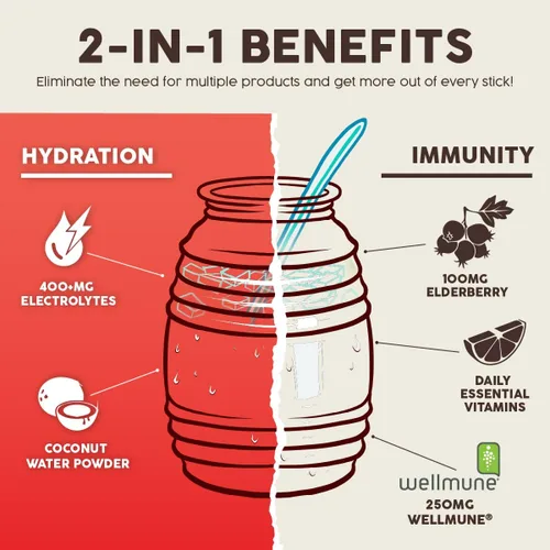 Miniatura 5 de Paquetes de Hidratación 2-en-1 Salud + Polvo de Electrolitos para la Inmunidad, Margarita de Sandía - Mezcla para Bebida de Agua Fresca, Baya