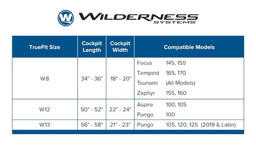 Miniatura 2 de Wilderness Systems TrueFit - Funda para cabina - Para Pungo y otros kayaks Sit-Inside - W13
