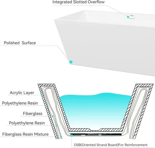 Miniatura 5 de FerdY Palawan - Bañera independiente de acrílico de 59 pulgadas, diseño contemporáneo rectangular para bañera de inmersión independiente, Drenaje