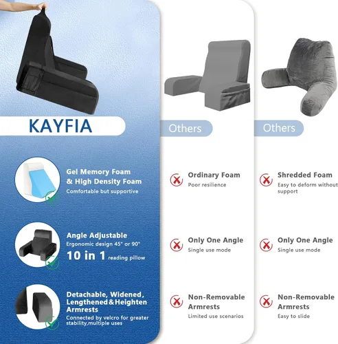 Miniatura 5 de Kayfia Almohada de lectura, almohada de espalda 10 en 1 para cama sentada con reposabrazos desmontable, respaldo con espuma viscoelástica de gel