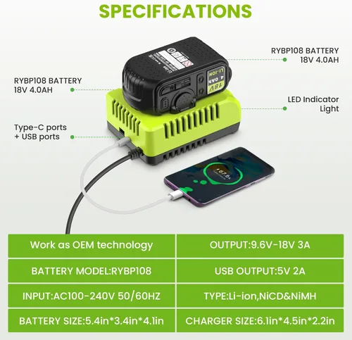Miniatura 2 de 18V 4.0Ah Batería de repuesto con USB y cargador Combo para cargador de batería Ryobi, Compatible con sistema Ryobi 18 voltios de iones de litio