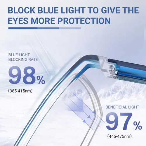 Miniatura 3 de TERAISE Gafas de Lectura Anti-luz Azul de Moda para Hombres y Mujeres Lector de Computadora