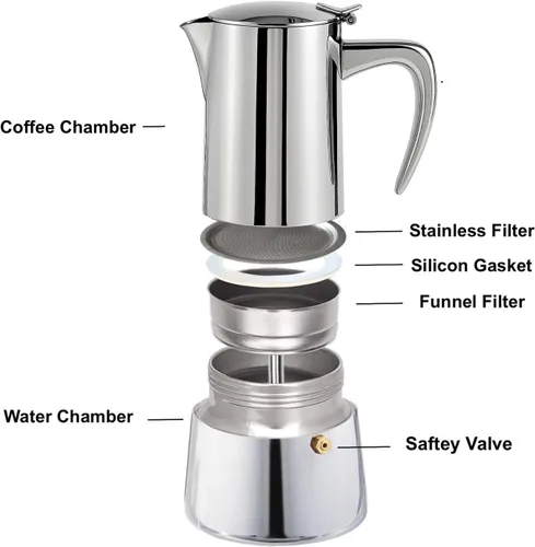 Miniatura 4 de Cafetera de acero inoxidable para estufa, olla italiana Moka, cafetera espresso compatible con inducción con válvula de seguridad (6 tazas)