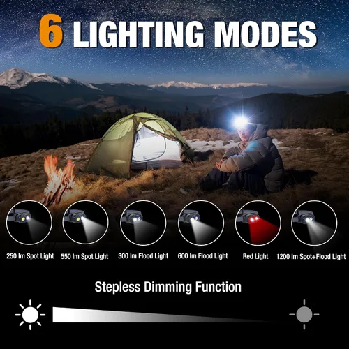 Miniatura 5 de WORKPRO 1200LM Linterna recargable para cabeza, súper brillante con luz blanca y roja, sensor de movimiento, función de memoria, luz frontal a