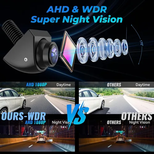 Miniatura 2 de AHD 1080P Cámara de respaldo de vehículo para automóvil, cámaras de visión trasera inversa giratoria de 360°, visión nocturna, IP69K, impermeable