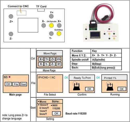 Miniatura 5 de RATTMMOTOR 3018-PRO DIY CNC Router Kit+GRBL controlador fuera de línea, 3 ejes Hobby CNC Router Machine, plástico acrílico PVC PCB madera mini