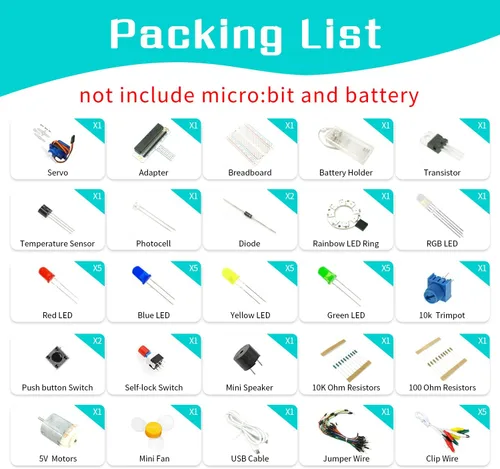 Miniatura 2 de ELECFREAKS Microbit Starter Kit 24 accesorios Micro:bit Basic Coding Electronics Kit Kit de aprendizaje Microbit Makecode con manual de orientación