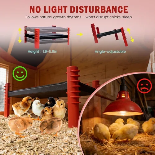 Miniatura 6 de Placa calefactora para pollos de 200 W, placa radiante ajustable 2 en 1 para pollitos y aves de corral, termostato inteligente, 16 x 12 pulgadas