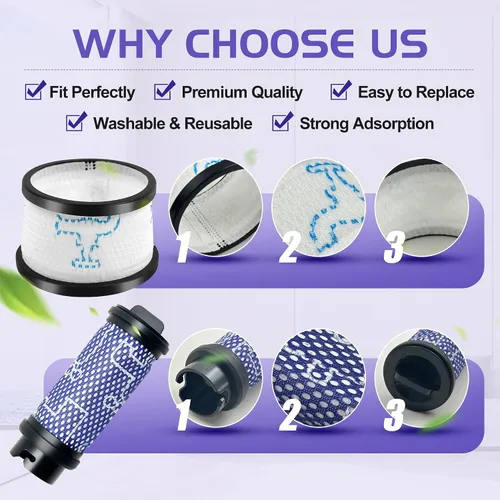 Miniatura 6 de Smilefil - Kit de filtro de repuesto para filtro primario y secundario, accesorios compatibles con aspiradora inalámbrica Inse N5 S6 S6P S600