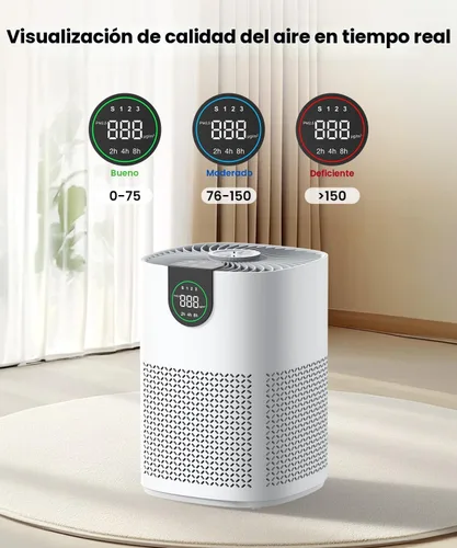 Miniatura 5 de VEWIOR Paquete de 2 purificadores de aire para el hogar, purificadores de aire para dormitorio, habitación grande de hasta 1200 pies cuadrados