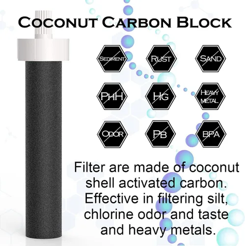 Miniatura 3 de Filtro de botella de agua de repuesto para Brita BB06 compatible con Brita Hard Side y Sport Bottle Filter - Sin BPA (paquete de 10A)