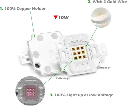 Miniatura 3 de CHANZON Foco LED de alta potencia de 10W con chip infrarrojo (IR 850nm / Entrada 900mA / DC 5V - 6V / 10 vatios) SMD COB Diodo emisor de luz para O)