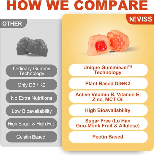 Miniatura 8 de Vitamina D3 5000IU + K2 (MK-7) 120mcg, sin azúcar, vitamina D3 K2 Gomitas rellenas con complejo de vitamina B - Metil B12, B9, B6 Vitamina E