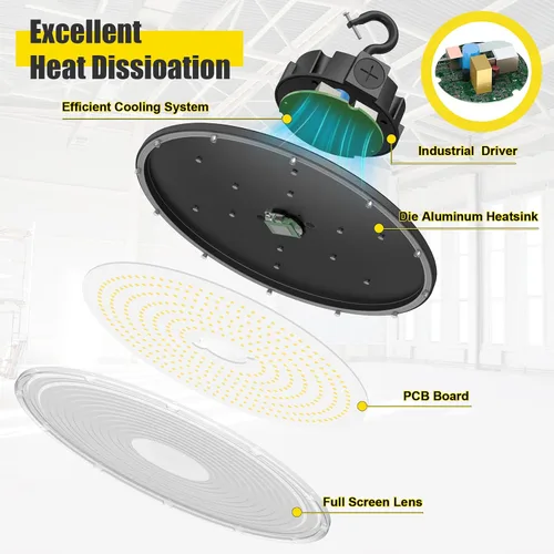 Miniatura 8 de BBESTLED Luz LED UFO de 480 V de alta bahía – 150 W/100 W/80 W de potencia ajustable, 22500 lm 5000 K ultra brillante, 0-10 V regulable, iluminación