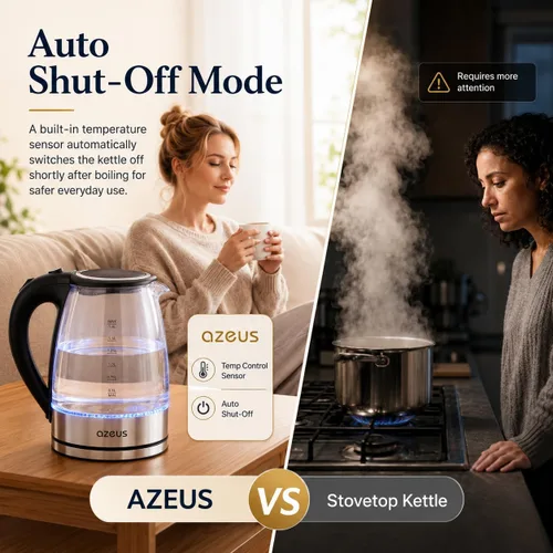Miniatura 5 de Azeus Hervidor Eléctrico de 1.8L CX-817 - Hervido Rápido, Apagado Automático, Protección contra Hervido en Seco, Base Giratoria de 360° - Hervidor