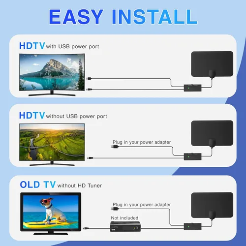 Miniatura 7 de Antena de TV – Antena de TV para interiores mejorada 2025 de más de 380 millas de largo alcance, antena de TV digital Freeview compatible con todos