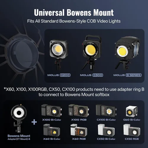 Miniatura 5 de ZHIYUN Caja de Luz Farol de 85cm/33.5pulgadas con Montura Bowens para Estudio Fotográfico, Grabación de Video, Sesiones de Retratos para SMALLRIG