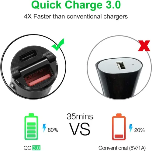 Miniatura 3 de MTAKYI Paquete de 2 cargadores USB C para automóvil, doble puerto más pequeño de 30 W PD y 30 W QC3.0, adaptador de cargador rápido para automóvil