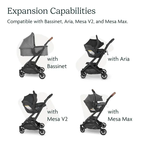 Miniatura 5 de UPPAbaby Adaptador para cochecitos Minu y Minu V2, compatible con asientos de automóvil para bebé, Aria y Mesa, accesorio rápido + seguro, 1 juego