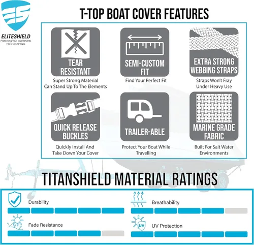 Miniatura 7 de EliteShield Cubierta Resistente para Barco con T-Top, Se Adapta a Barco de Consola Central de 18 pies a 20 pies de Largo con T-Top Hard-Top