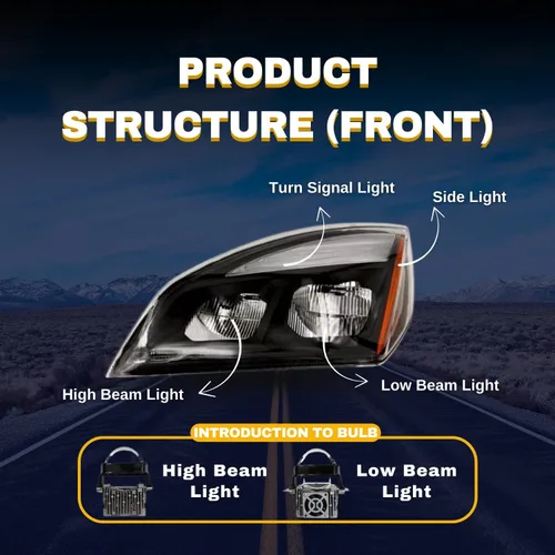 Miniatura 4 de Torque Reemplazo de faros delanteros LED negros del lado izquierdo del conductor para camiones Freightliner Cascadia 2018 2019 2020 2021 2022