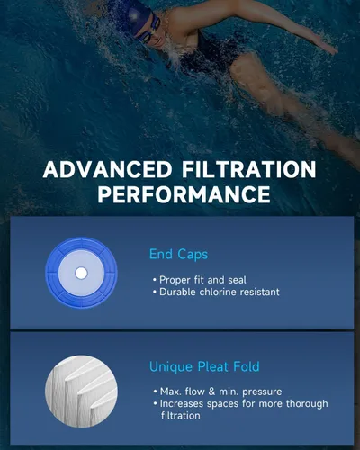 Miniatura 9 de AQUALTRA Filtro de piscina compatible con CC200, C-9419, PAP200, R173217, FC-0688, 200 pies cuadrados, 31 1/8 pulgadas x 10 1/16 pulgadas, paquete
