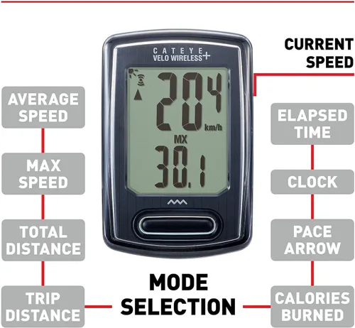 Miniatura 3 de CATEYE - Velo Wireless Plus OF-100