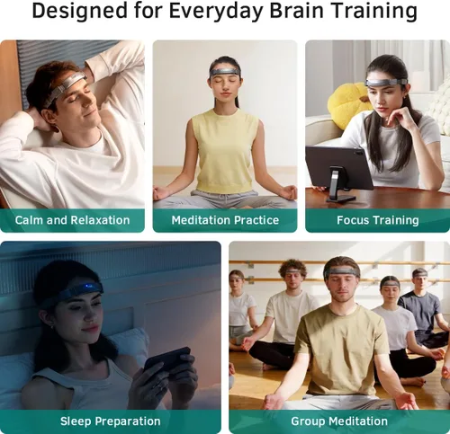 Miniatura 8 de Diadema de meditación, dispositivos de biorretroalimentación EEG, retroalimentación visual y auditiva en tiempo real para entrenamiento de Gris