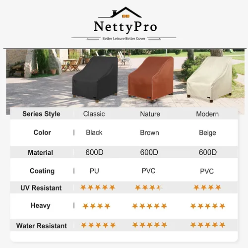 Miniatura 8 de NettyPro Fundas para Sillas de Patio Impermeables para Muebles de Exterior Sillón Giratorio Reclinable Mecedora Lounge Asiento Profundo, Se Adapta