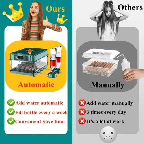 Miniatura 3 de Incubadora automática de huevos de 24 a 60 huevos Incubadoras inteligentes automáticas para incubar huevos, máquina de incubación de aves de corral